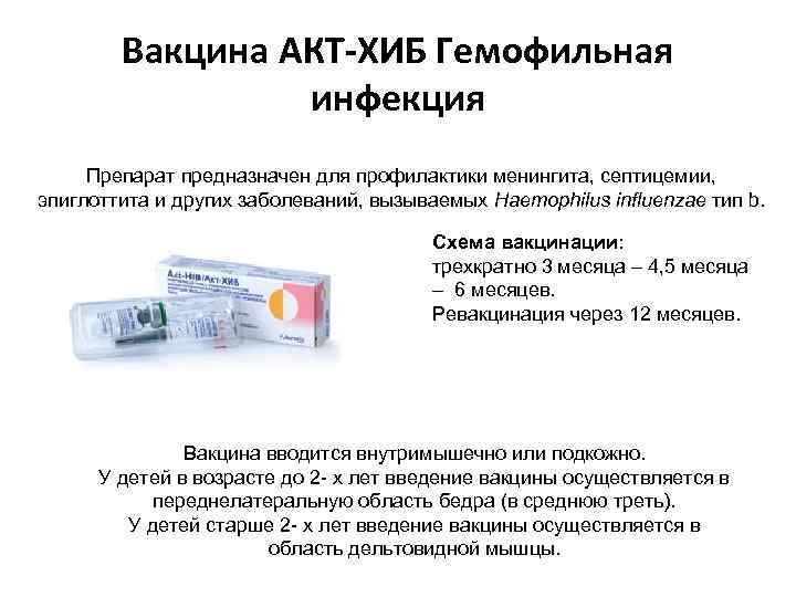Вакцина АКТ-ХИБ Гемофильная инфекция Препарат предназначен для профилактики менингита, септицемии, эпиглоттита и других заболеваний,