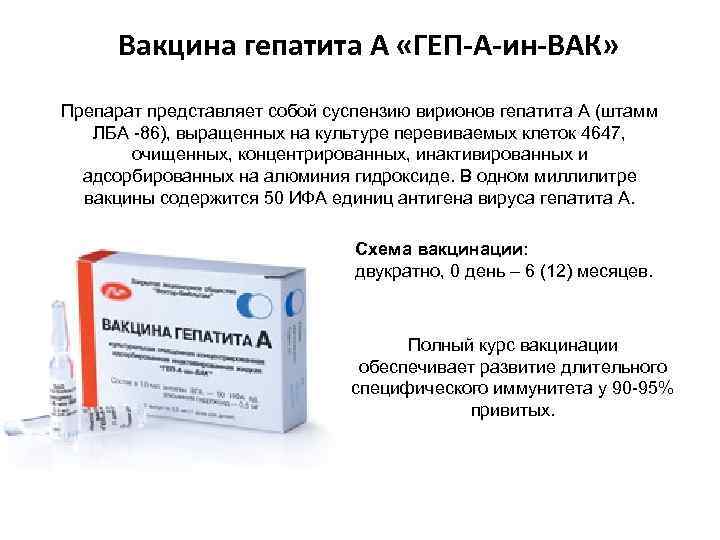 Вакцина гепатита А «ГЕП-А-ин-ВАК» Препарат представляет собой суспензию вирионов гепатита А (штамм ЛБА -86),