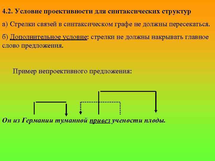 4. 2. Условие проективности для синтаксических структур а) Стрелки связей в синтаксическом графе не