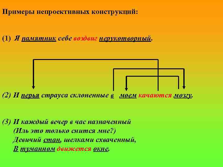 Примеры непроективных конструкций: (1) Я памятник себе воздвиг нерукотворный. (2) И перья страуса склоненные