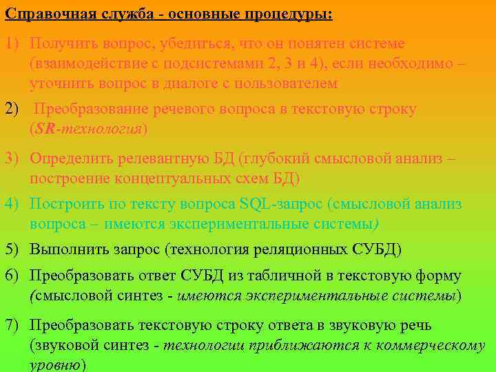 Справочная служба - основные процедуры: 1) Получить вопрос, убедиться, что он понятен системе (взаимодействие