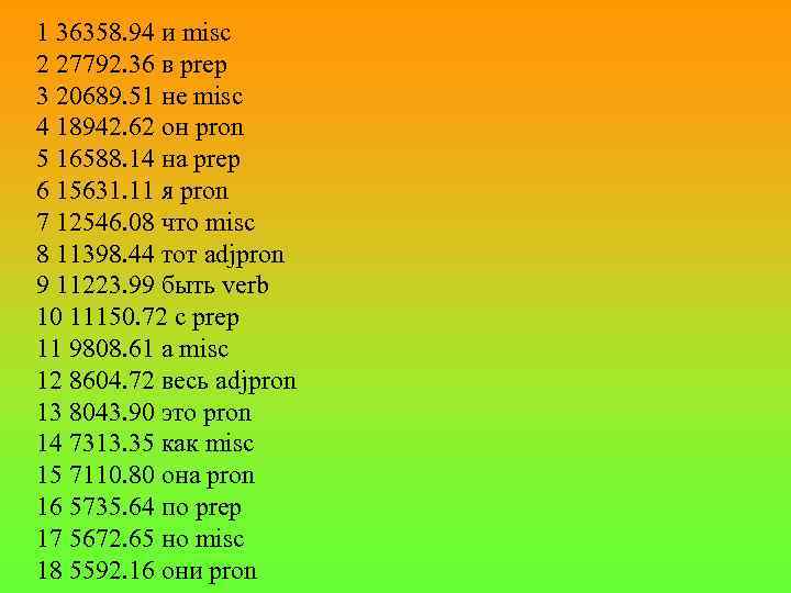 1 36358. 94 и misc 2 27792. 36 в prep 3 20689. 51 не