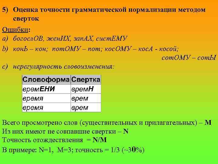 5) Оценка точности грамматической нормализации методом сверток Ошибки: a) богосл. ОВ, жен. ИХ, зап.