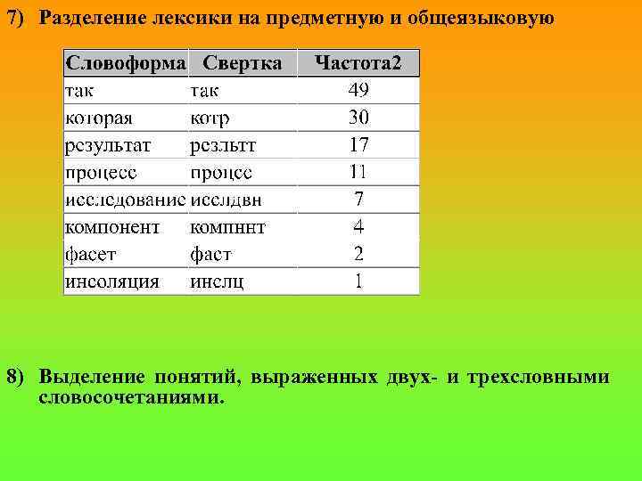 7) Разделение лексики на предметную и общеязыковую 8) Выделение понятий, выраженных двух- и трехсловными