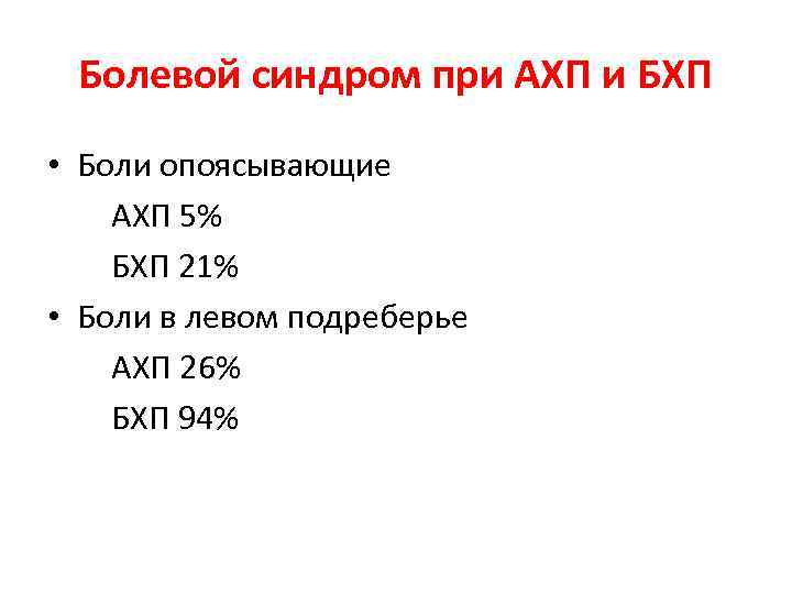 Болевой синдром при АХП и БХП • Боли опоясывающие АХП 5% БХП 21% •