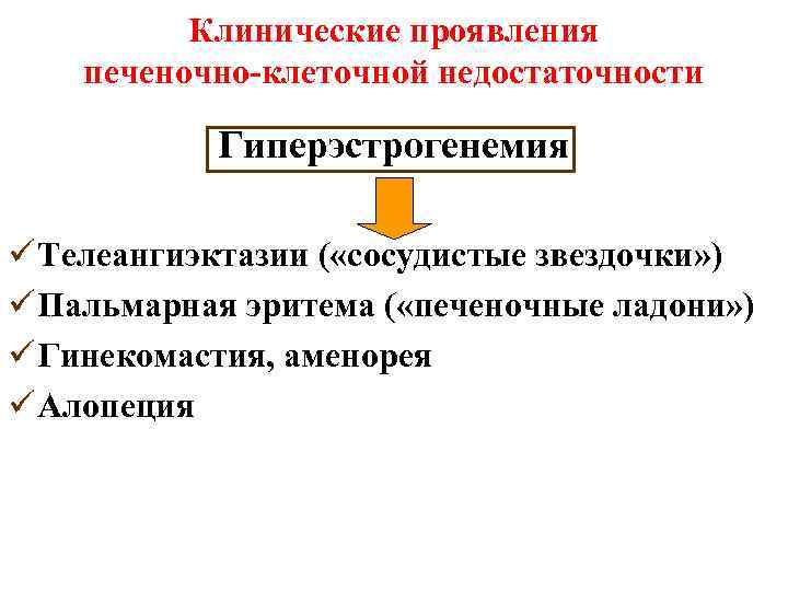 Клинические проявления печеночно-клеточной недостаточности Гиперэстрогенемия ü Телеангиэктазии ( «сосудистые звездочки» ) ü Пальмарная эритема