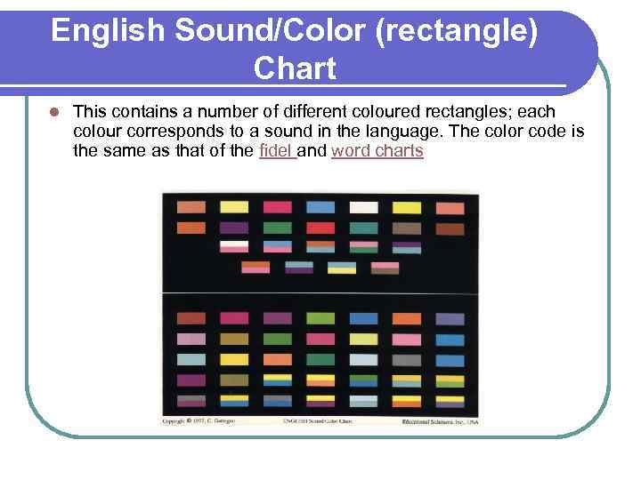 English Sound/Color (rectangle) Chart l This contains a number of different coloured rectangles; each