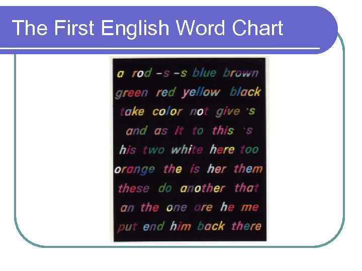 The First English Word Chart 