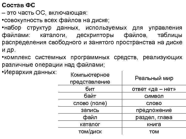 Состав ФС – это часть ОС, включающая: • совокупность всех файлов на диске; •
