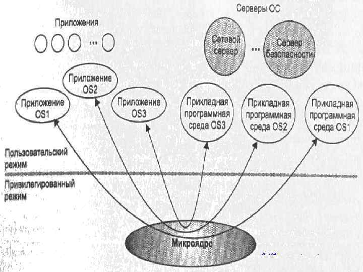 Назад Вперёд 39 