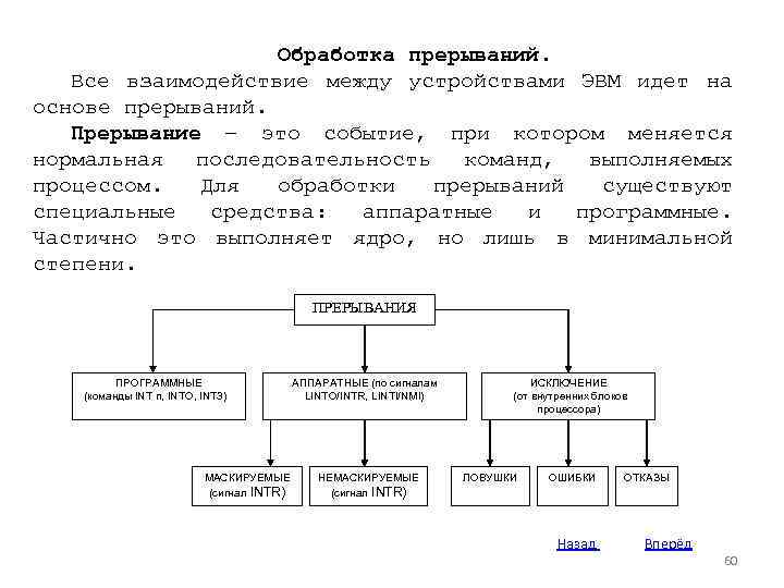 Обработка прерываний. Все взаимодействие между устройствами ЭВМ идет на основе прерываний. Прерывание – это