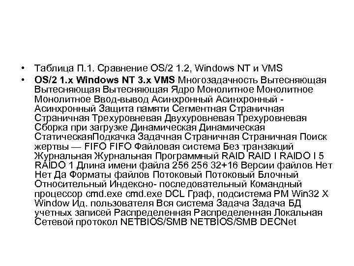  • Таблица П. 1. Сравнение OS/2 1. 2, Windows NT и VMS •