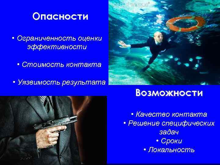 Опасности • Ограниченность оценки эффективности • Стоимость контакта • Уязвимость результата Возможности • Качество