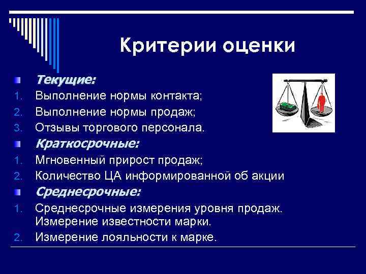 Критерии оценки Текущие: 1. 2. 3. Выполнение нормы контакта; Выполнение нормы продаж; Отзывы торгового