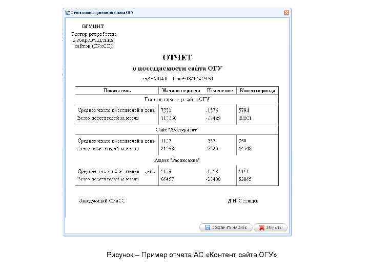 Рисунок – Пример отчета АС «Контент сайта ОГУ» 