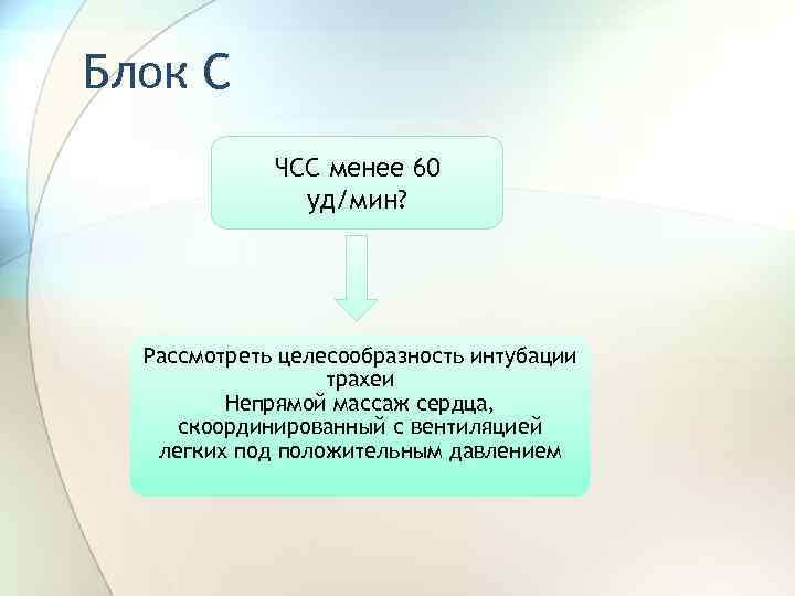 Блок С ЧСС менее 60 уд/мин? Рассмотреть целесообразность интубации трахеи Непрямой массаж сердца, скоординированный