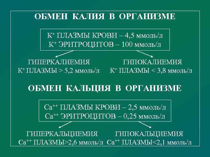 Обмен натрия и калия. Обмен калия в организме. Регуляция обмена калия. Регуляция калия в организме. Обмен натрия и калия в организме.