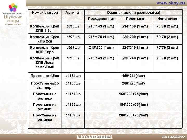 www. sitsy. ru Номенклатура Артикул Комплектация и размеры(см) Пододеяльник Простыня Наволочка Коллекция Креп КПБ