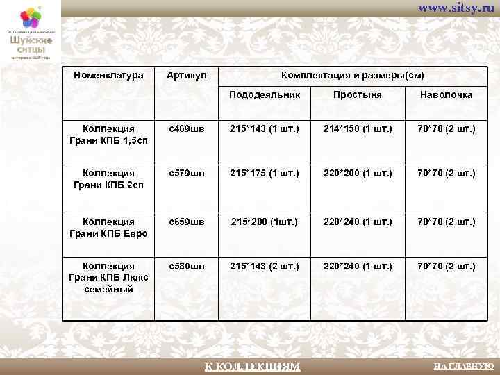 www. sitsy. ru Номенклатура Артикул Комплектация и размеры(см) Пододеяльник Простыня Наволочка Коллекция Грани КПБ