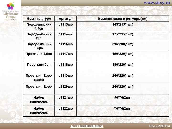 www. sitsy. ru Номенклатура Артикул Комплектация и размеры(см) Пододеяльник 1, 5 сп с1113 шв