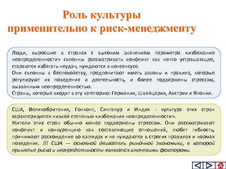 Роль культуры применительно к риск-менеджменту Люди, выросшие в странах с высоким значением параметра «избежание