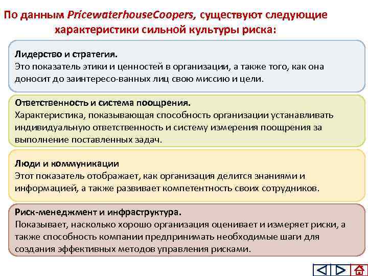 По данным Pricewaterhouse. Coopers, существуют следующие характеристики сильной культуры риска: Лидерство и стратегия. Это