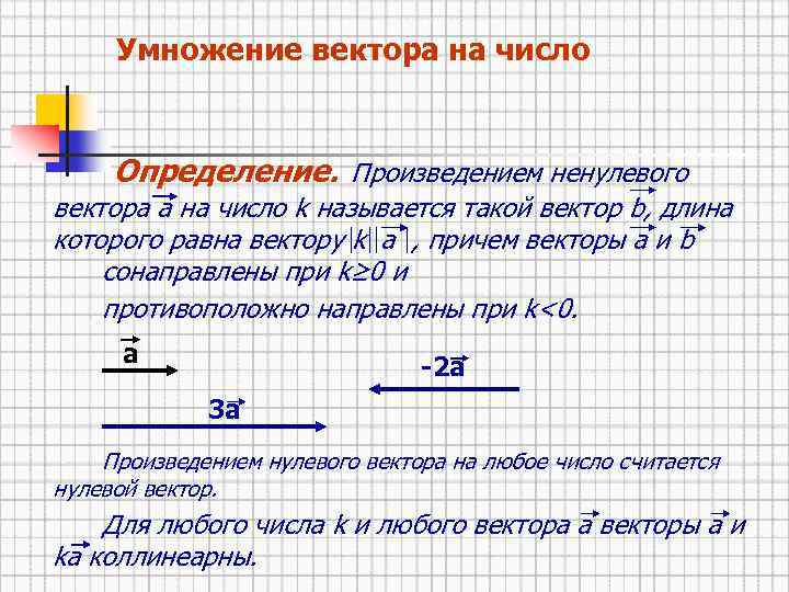 При каком значении х векторы коллинеарны. Умножение вектора на число определение. Определение произведения вектора на число. Произведение нулевого вектора на число. При умножении вектора на число определение.