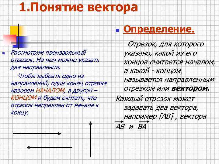 Вектор 1 конец. Произвольный отрезок. Произвольные отрезки. Произвольный отрезок пример. Как выглядит произвольный отрезок.