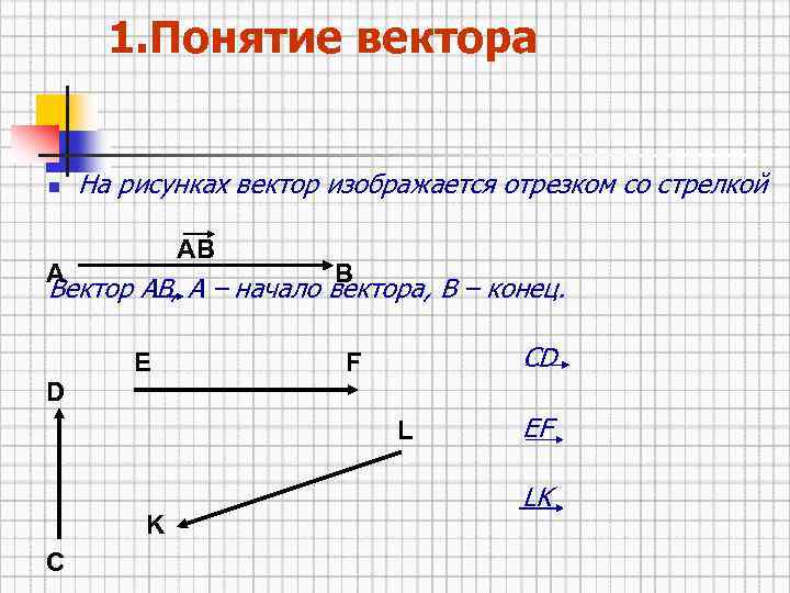 Вектор 1 2