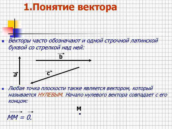 При каком n векторы коллинеарны. 1.Понятие вектора. Равенство нулевого вектора. Совпадающие векторы. Что является вектором.