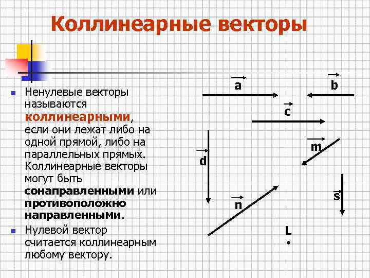 Какие есть вектора. Понятие вектора коллинеарные векторы. Нулевой вектор может быть коллинеарными. Лема неколлинеарных векторов. Ненулевые коллинеарные векторы.