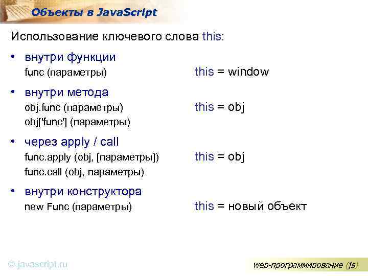 Объекты js