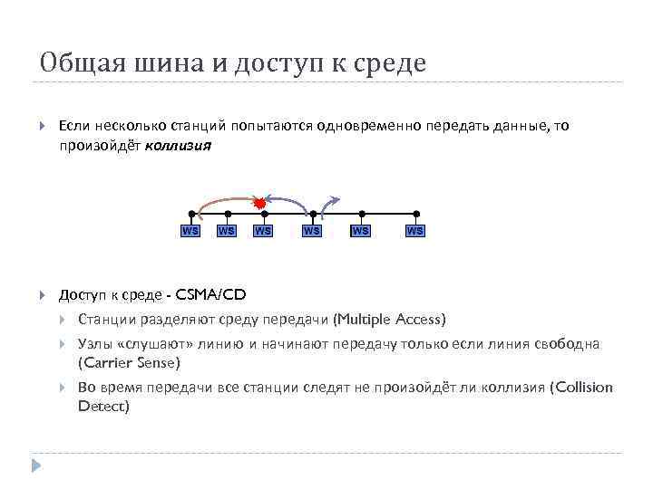 Общая шина и доступ к среде Если несколько станций попытаются одновременно передать данные, то