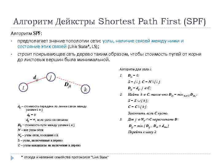 Алгоритм Дейкстры Shortest Path First (SPF) Алгоритм SPF: • предполагает знание топологии сети: узлы,