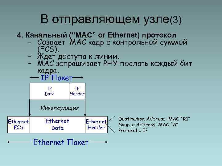 В отправляющем узле(3) 4. Канальный (“MAC” or Ethernet) протокол – Создает MAC кадр с