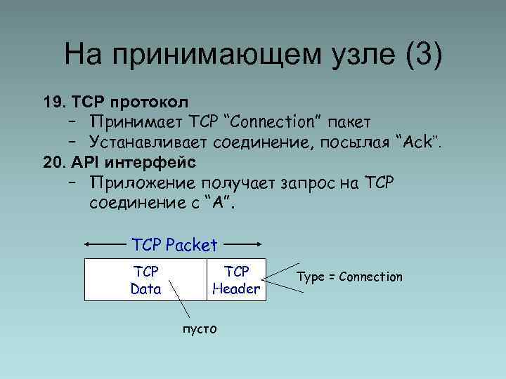 На принимающем узле (3) 19. TCP протокол – Принимает TCP “Connection” пакет – Устанавливает