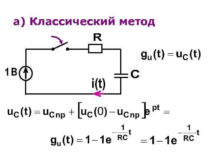 а) Классический метод 