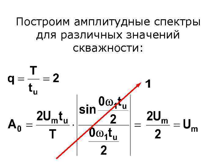 Построим амплитудные спектры для различных значений скважности: 