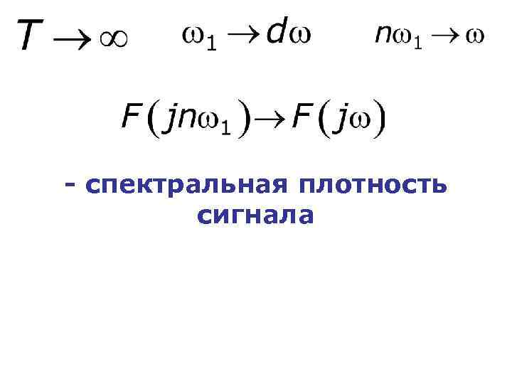 - спектральная плотность сигнала 