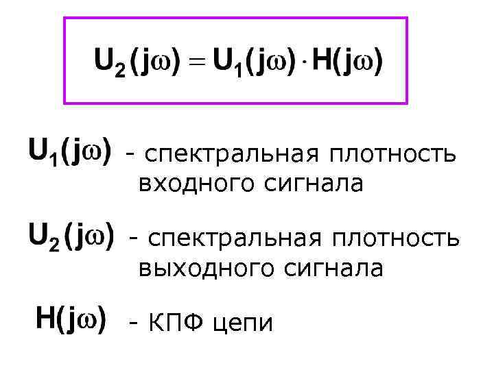 Спектральная плотность сигнала. Спектральная плотность выходного сигнала. Спектральная плотность входного сигнала. Спектральная плотность интегрированного сигнала.. Спектральная плотность мощности выходного сигнала.