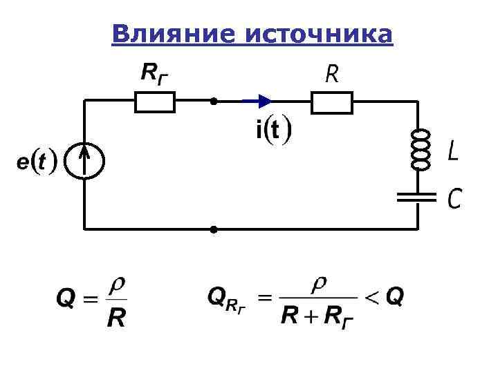 Влияние источника 