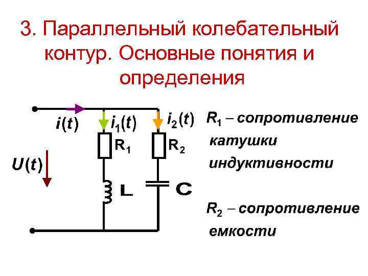 3. Параллельный колебательный контур. Основные понятия и определения 