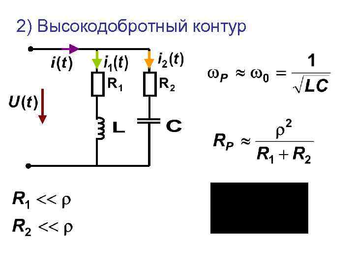 2) Высокодобротный контур 