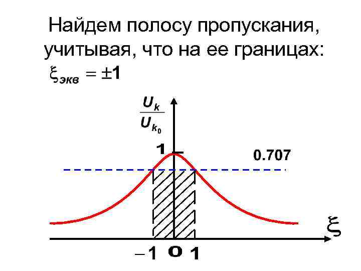 Найдем полосу пропускания, учитывая, что на ее границах: 