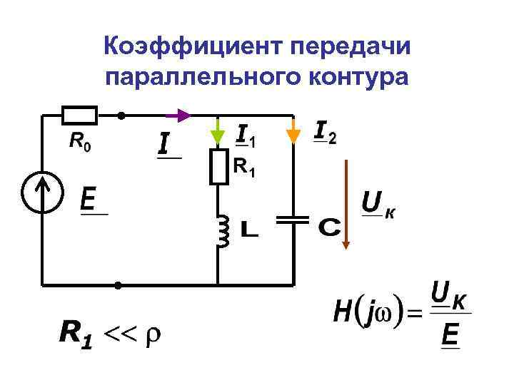 Параллельный контур. Передаточная функция параллельного колебательного контура. Коэффициент передачи последовательного колебательного контура. Коэффициент передачи параллельного колебательного контура. Эквивалентное сопротивление параллельного колебательного контура.