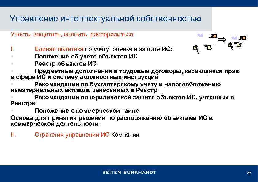 Управление интеллектуальной собственностью Учесть, защитить, оценить, распорядиться I. Единая политика по учету, оценке и