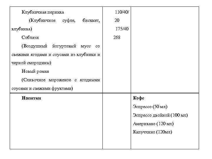 Клубничная перинка (Клубничное суфле, 110/40/ бисквит, клубника) 175/40 Соблазн (Воздушный 20 268 йогуртовый мусс