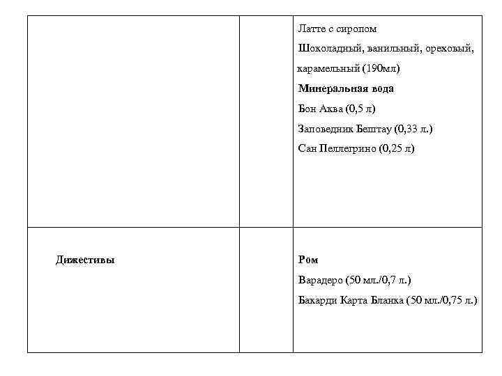 Латте с сиропом Шоколадный, ванильный, ореховый, карамельный (190 мл) Минеральная вода Бон Аква (0,