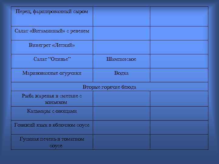 Перец, фаршированный сыром Салат «Витаминный» с ревенем Винегрет «Летний» Салат “Оливье” Шампанское Маринованные огурчики