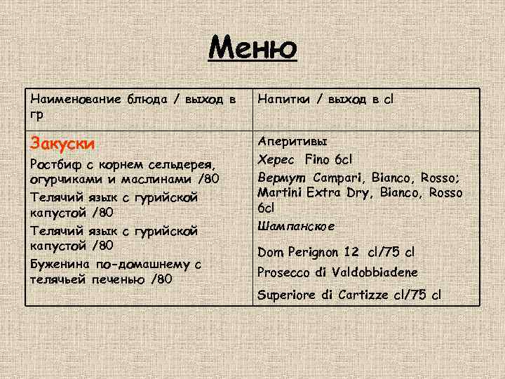 Меню Наименование блюда / выход в гр Напитки / выход в cl Закуски Аперитивы